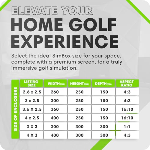 GolfBays SIMBOX Golf Simulator Enclosure โ Premium Golf at Home Practice, Easy Setup, Various Sizes, Fabric with Durable Frame & Impact Screen