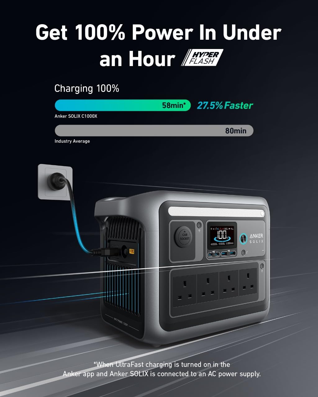 Anker SOLIX C1000 Portable Power Station, 1800W Solar Generator, Full Charge in 58 Min with UltraFast Charge Mode, LiFePO4 Power Station for Outdoor Camping and Home Backup (Optional Solar Panel)