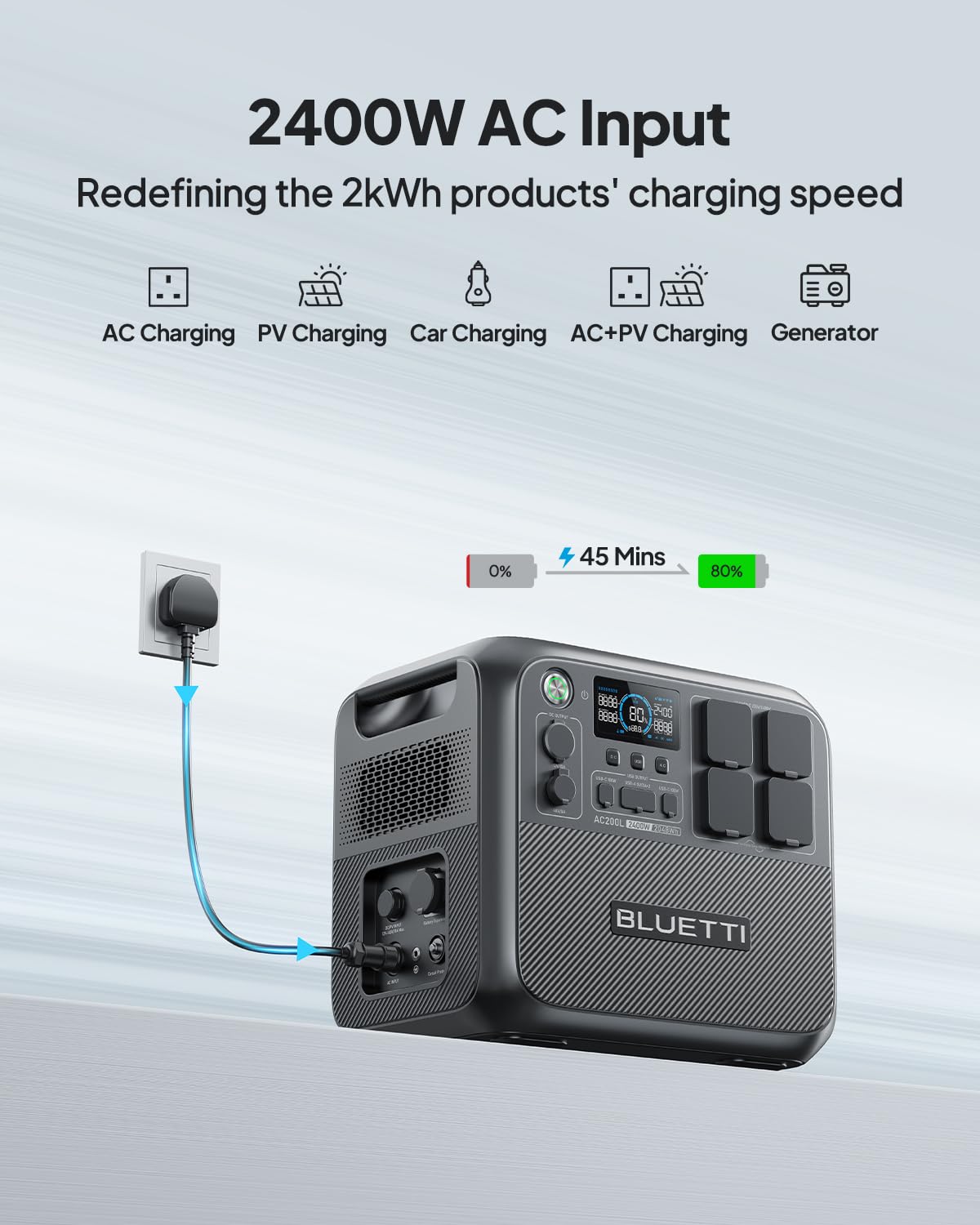 BLUETTI Portable Power Station AC200L, 2048Wh LiFePO4 Battery Backup, Expandable to 8192Wh w/ 4 2400W AC Outlets (3600W Power Lifting), Solar Generator for Camping, Home Use, Emergency