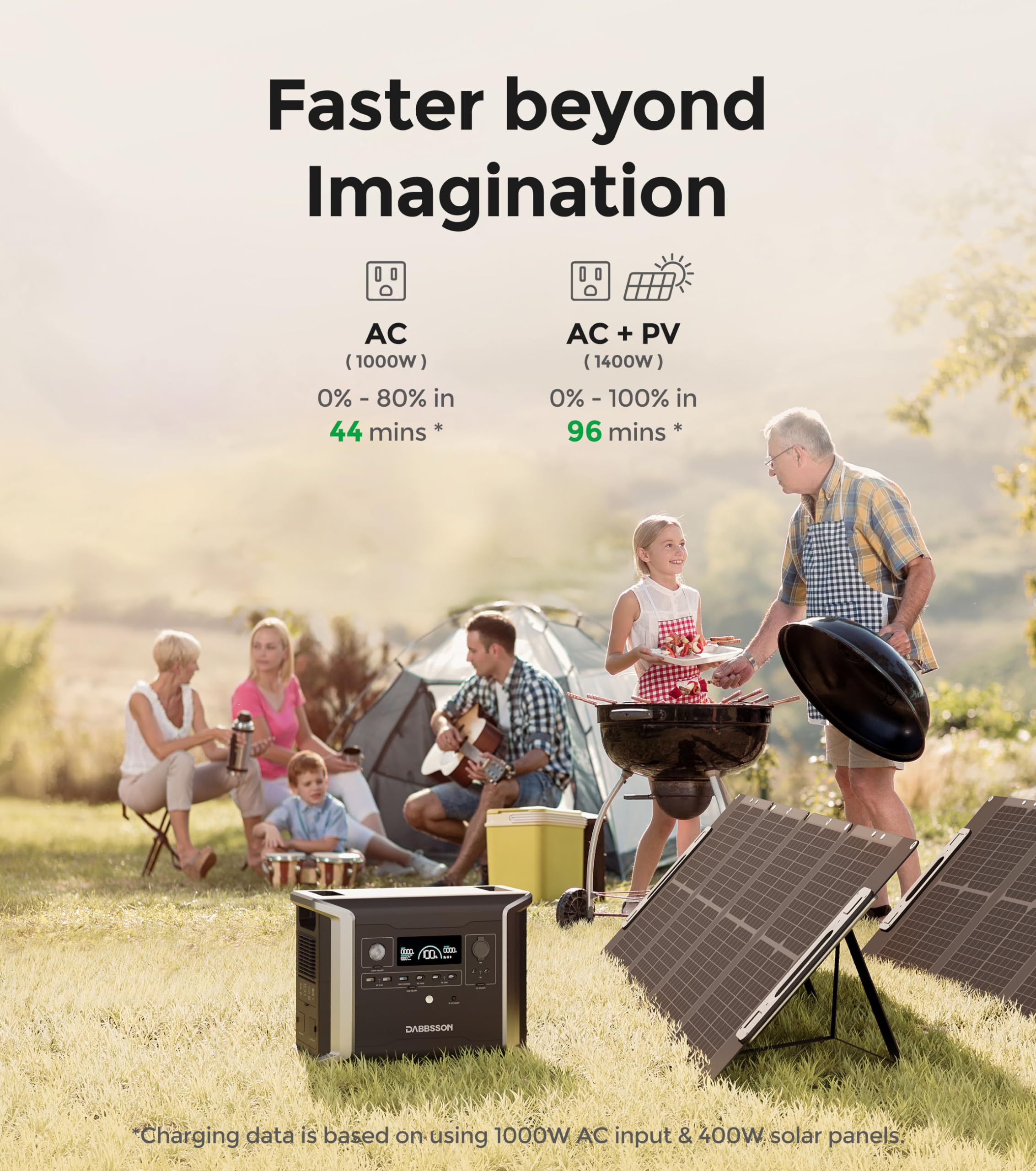 Dabbsson 4.7 kWh Expandable Power Station DBS1300 with DBS1700B Extra Battery X 2, Max 9400Wh, 4 X 1200W AC Outlets, 1800W Solar Input Solar Generator for Home Backup, Emergency, RV Outdoor Camping