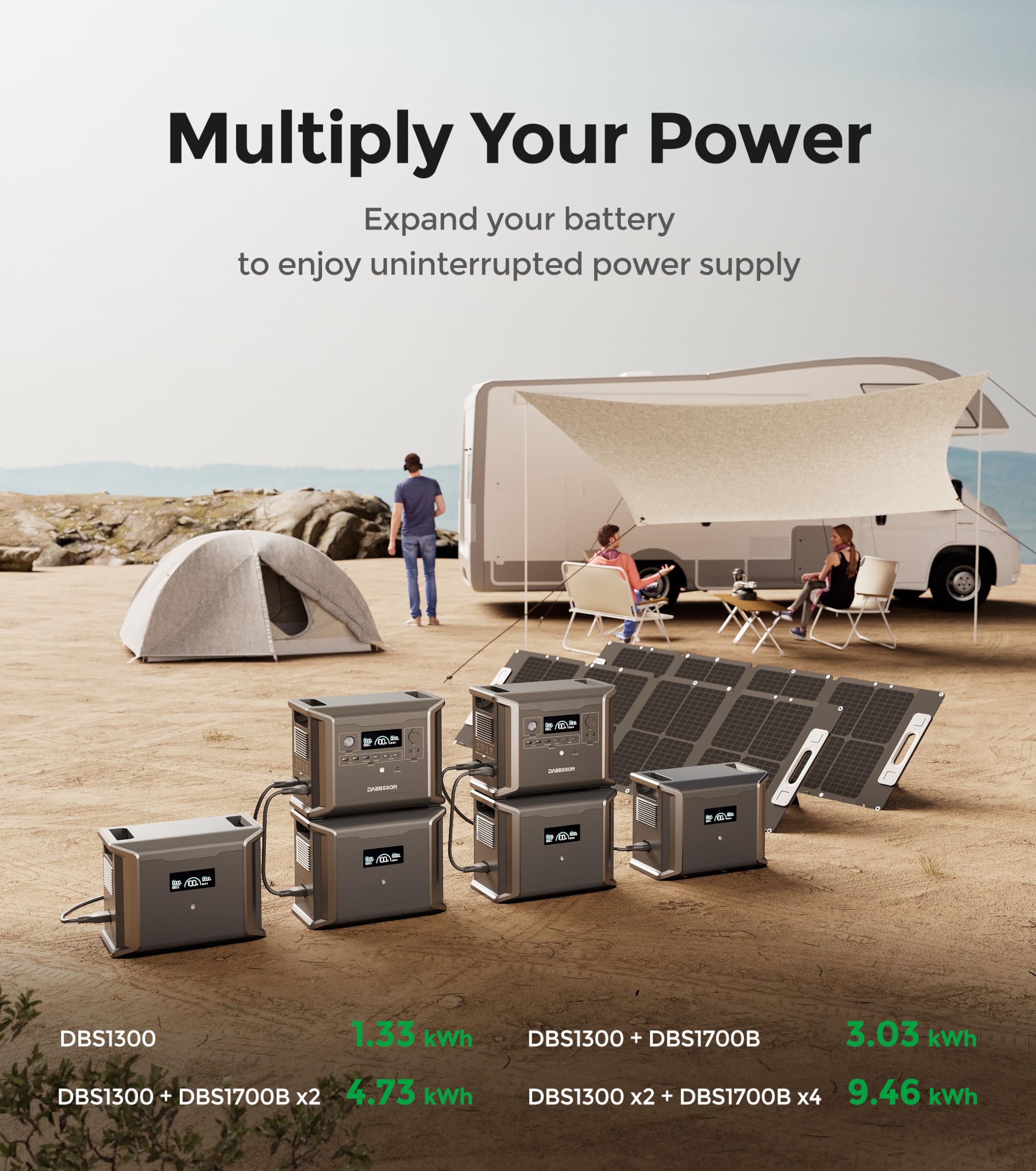 Dabbsson 4.7 kWh Expandable Power Station DBS1300 with DBS1700B Extra Battery X 2, Max 9400Wh, 4 X 1200W AC Outlets, 1800W Solar Input Solar Generator for Home Backup, Emergency, RV Outdoor Camping