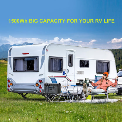 ALLPOWERS MPPT Solar Generator S2000 Pro, 2400W 1500wh Portable Power Station with 2 * 200W Folable Solar Panels Included, Solar Mobile Battery Pack for Outdoor RV Camping Home Emergency Travel